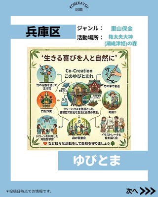 山の資源を活用してものづくり＆園芸（兵庫区・里山保全）の紹介画像